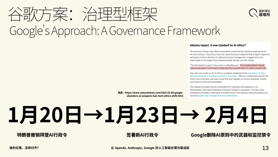 美国 AI 政策调整与 Google 原则更新的时间线