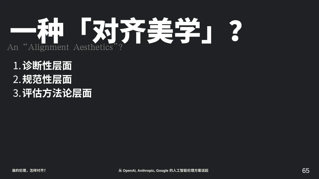 “对齐美学”的诊断、规范与评估方法论三个层面
